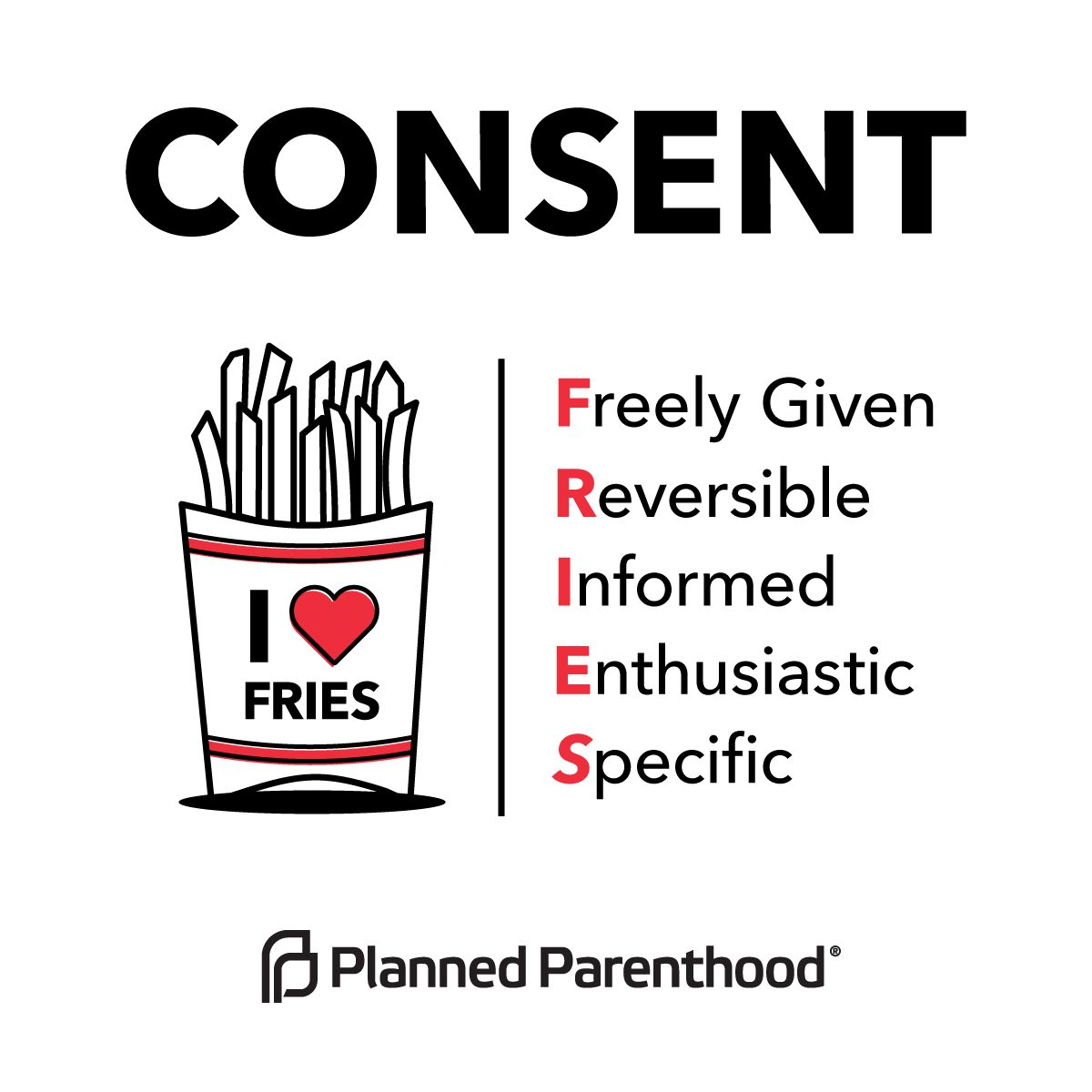 Planned Parenthood FRIES framework graphic.