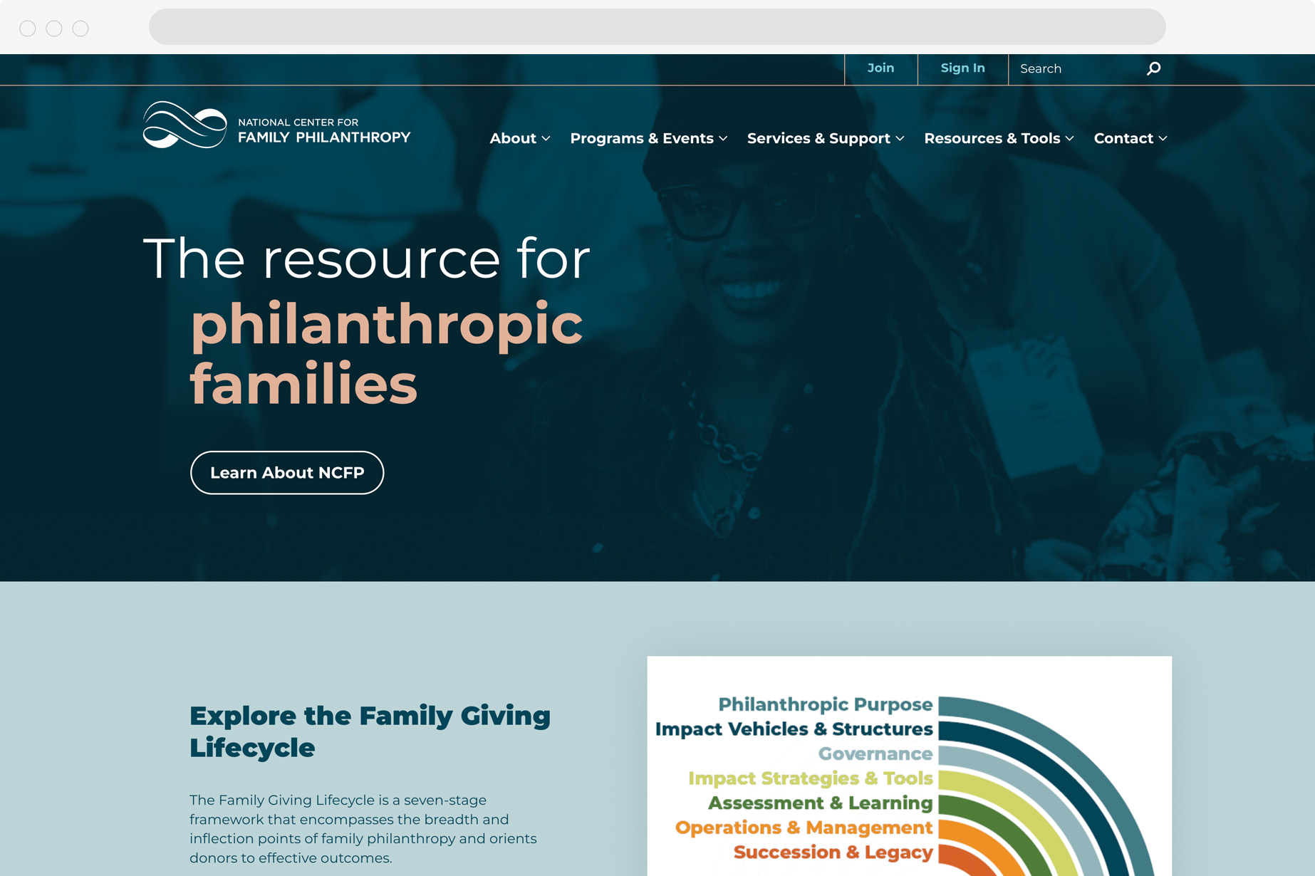 Homepage of NCFP featuring an elevator pitch that reads, "The resource for philanthropic families."