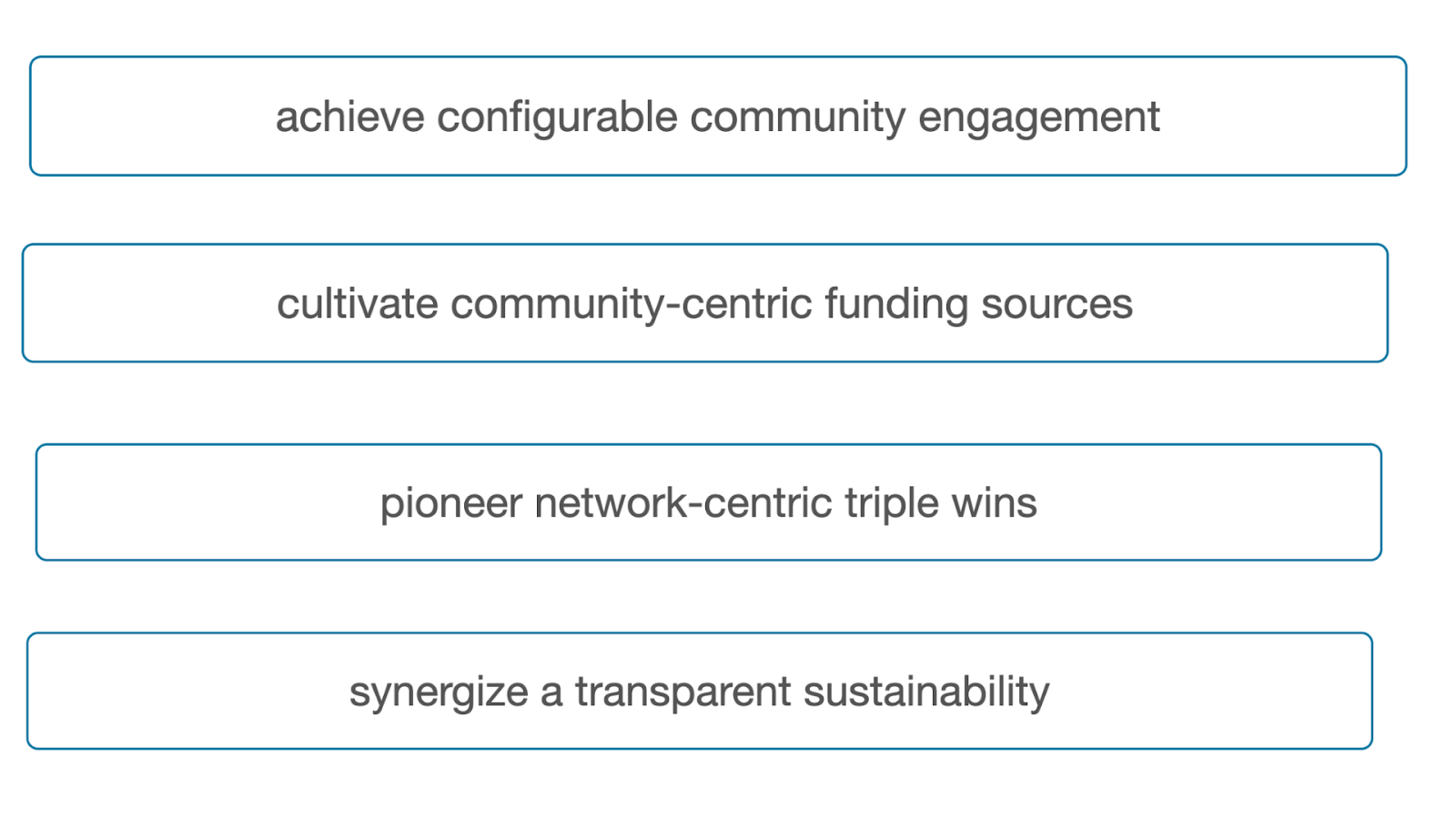 Nonsense sentences such as, "achieve configurable community engagement" created by a nonprofit jargon generator.