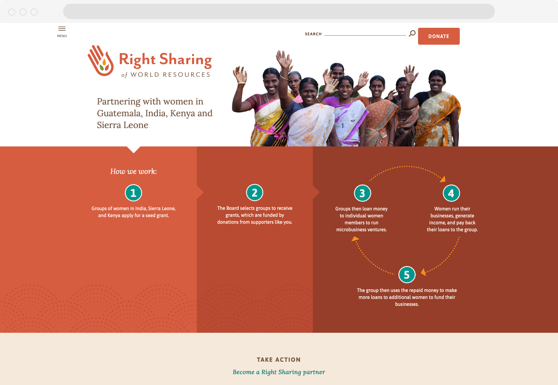 A homepage with the lead "Partnering with women in Guatemala, India, Kenya, and Sierra Leone", an image with a group of people smiling and waving, and below a 5-phase cycle of how RSWR works. 